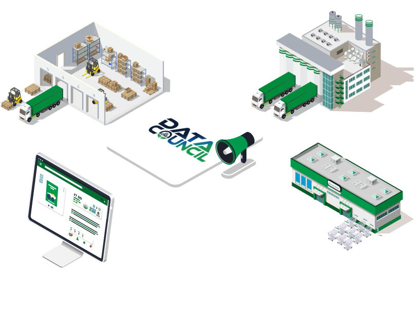 Supply Chain Cycle Graphic